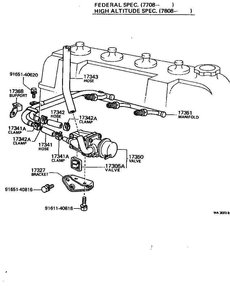 Figure MA3023B