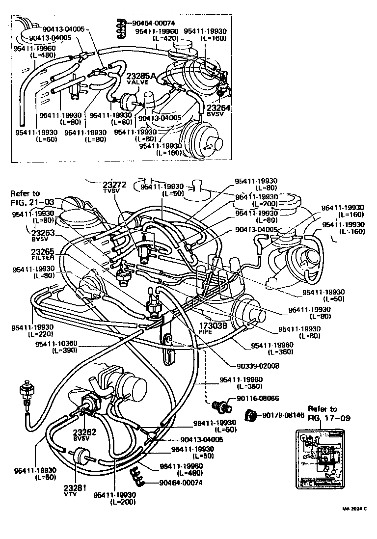 Figure MA3024C