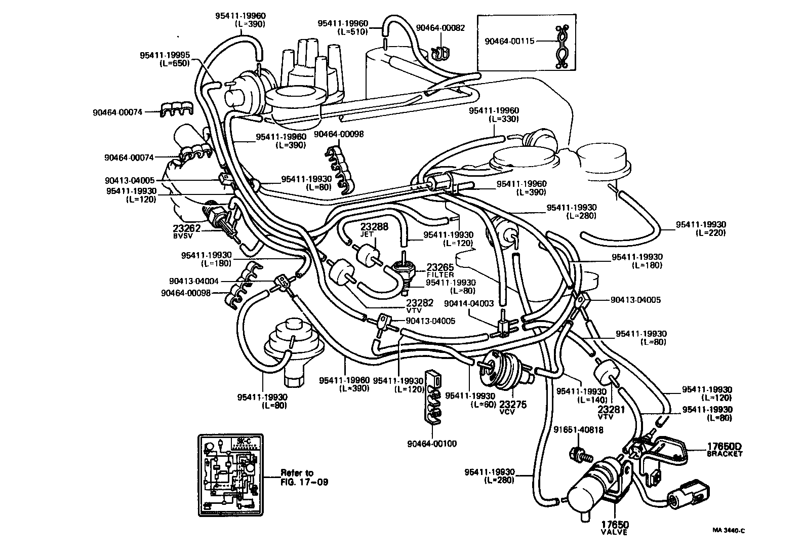 Figure MA3440C