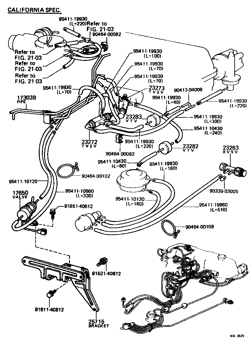 Figure MA3575