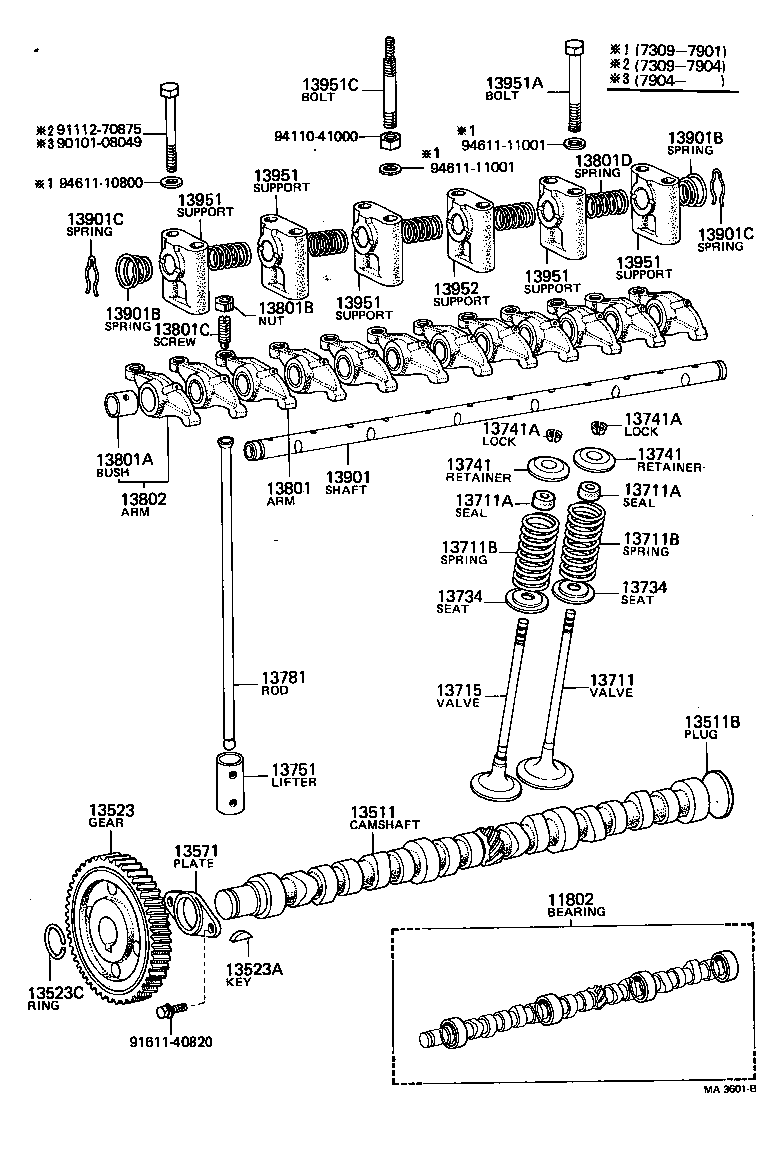 Figure MA3601B
