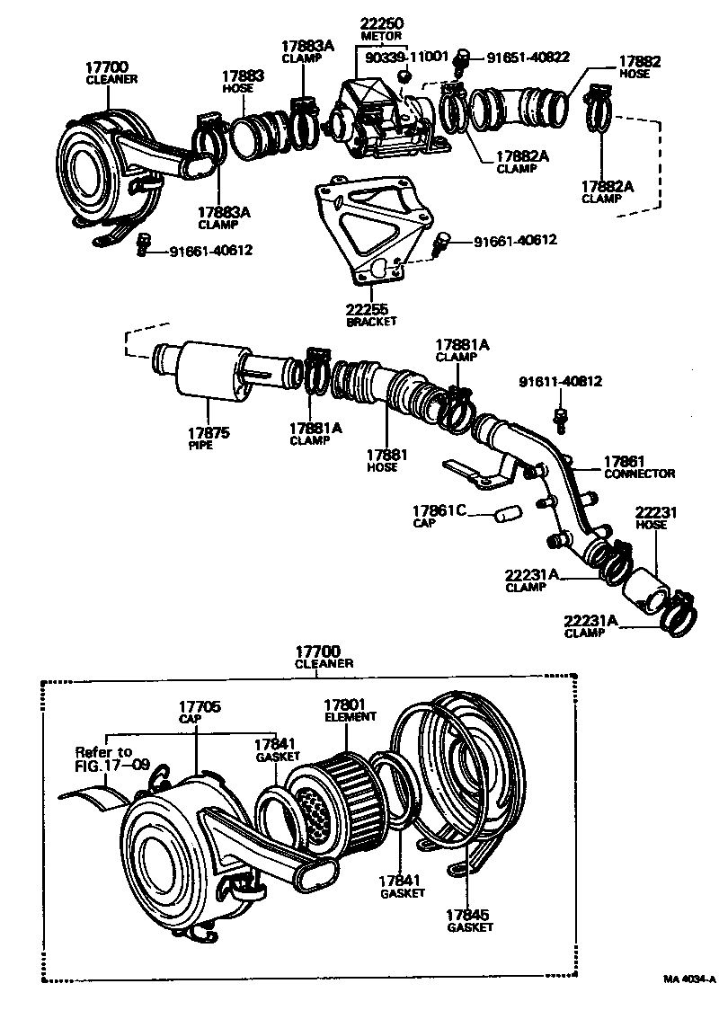 Figure MA4034A