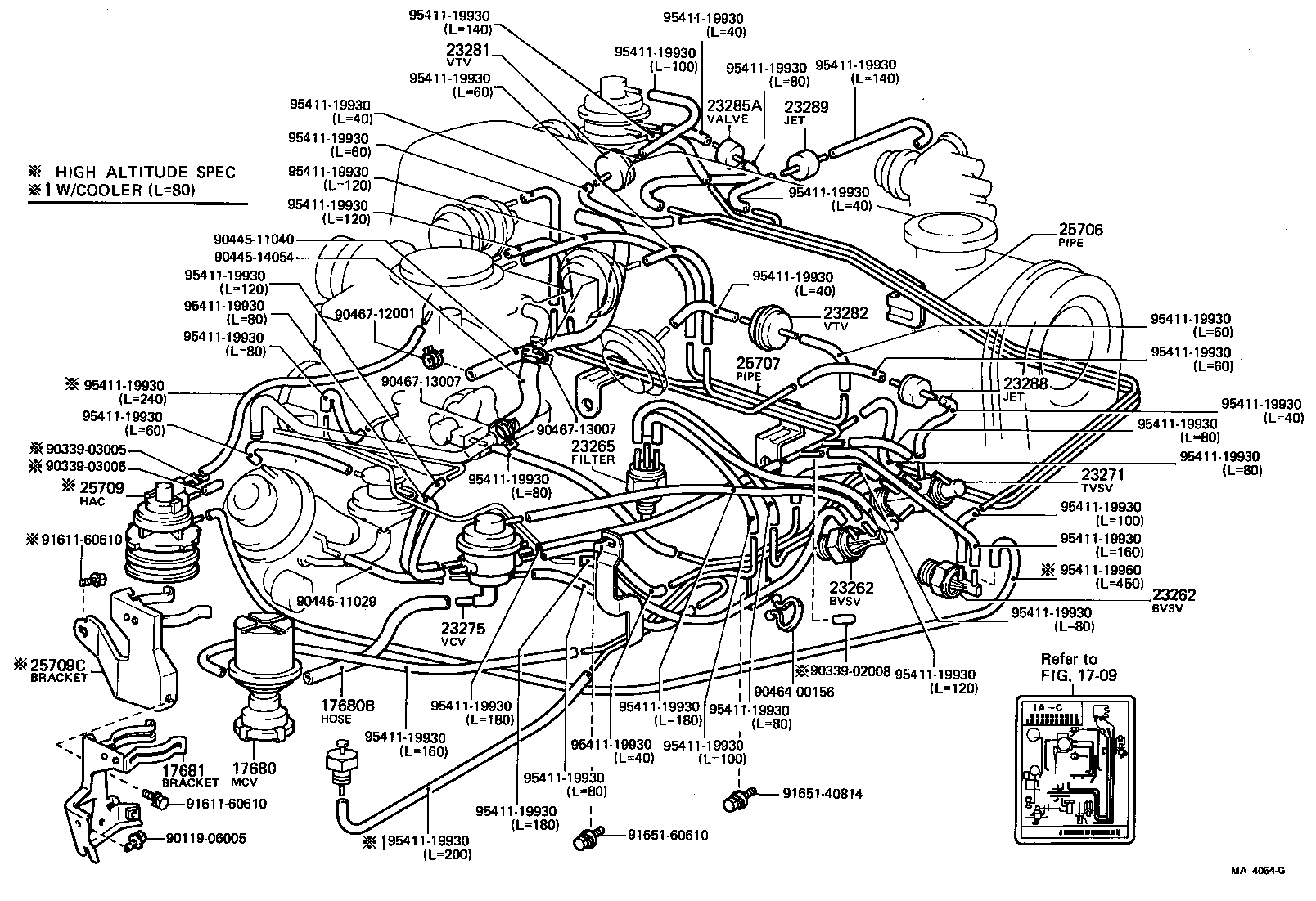 Figure MA4054G