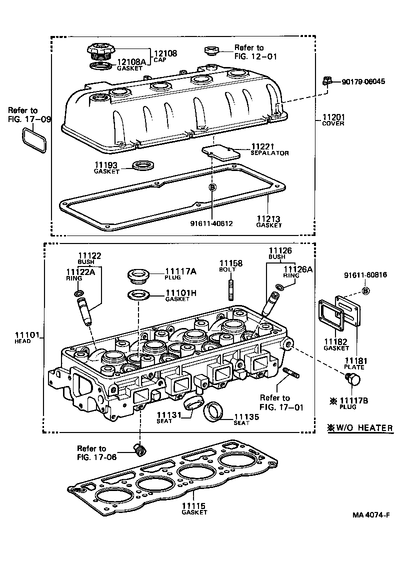 Figure MA4074F