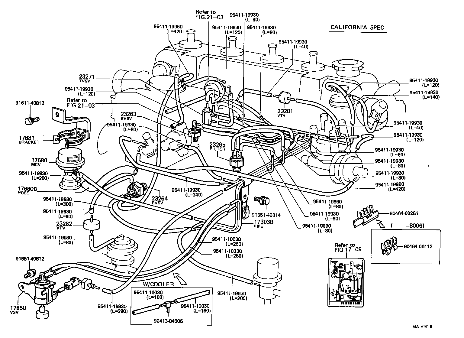 Figure MA4141E
