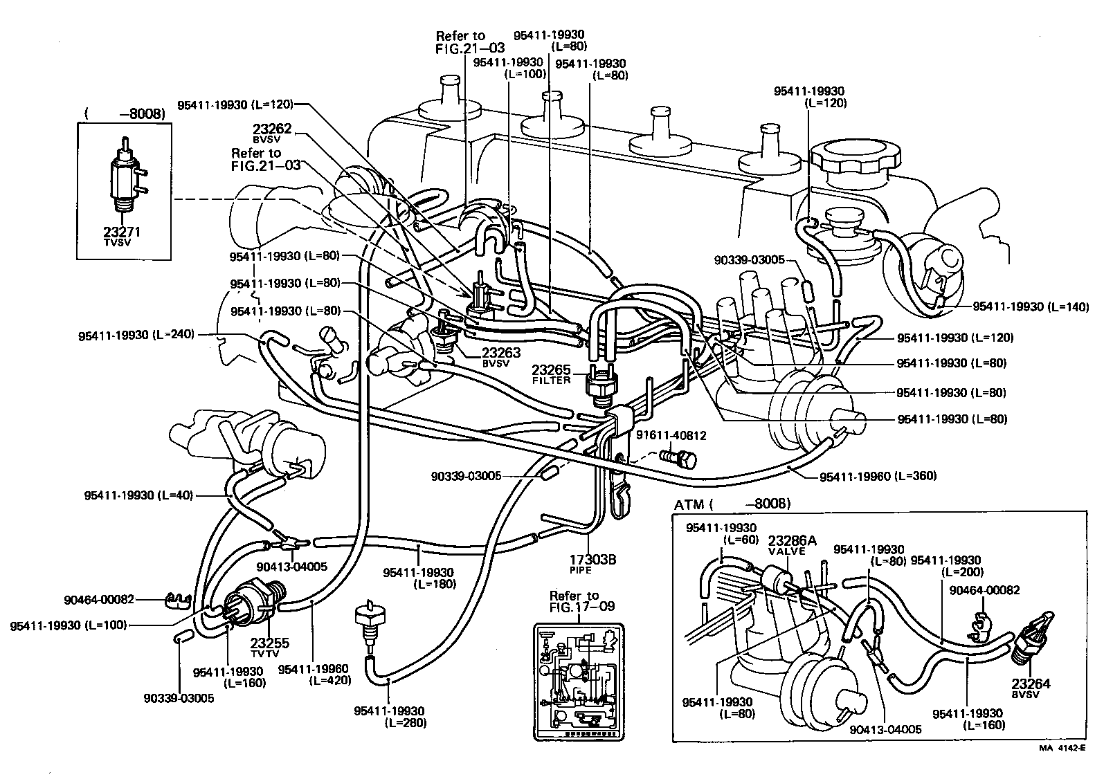 Figure MA4142E