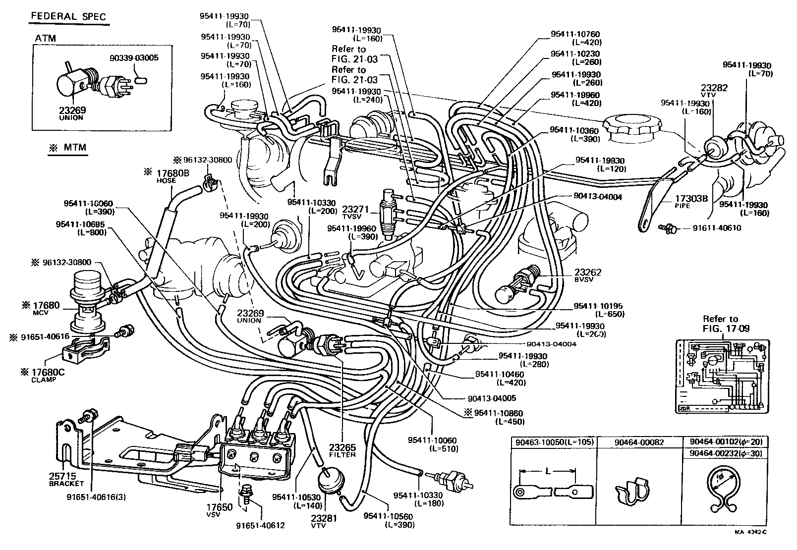Figure MA4342C