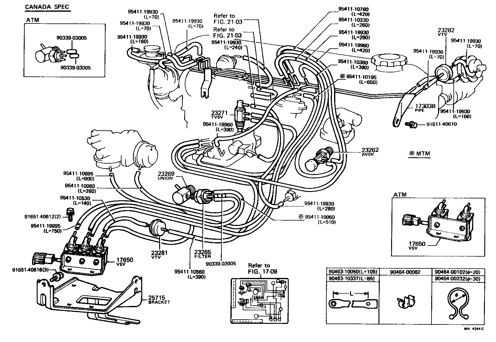 Figure MA4344C