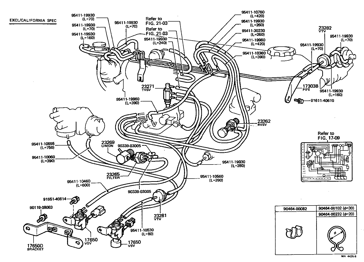 Figure MA4435B