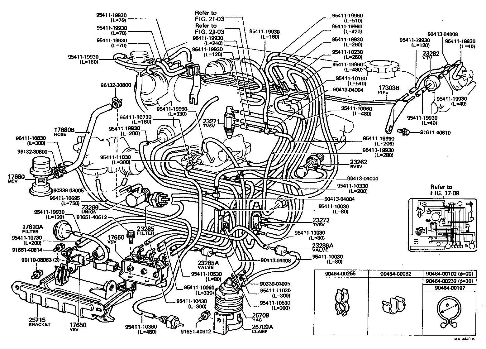 Figure MA4449A