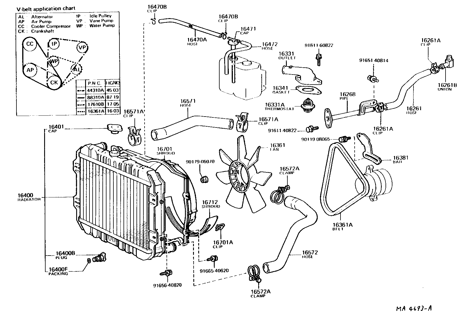 Figure MA4693A