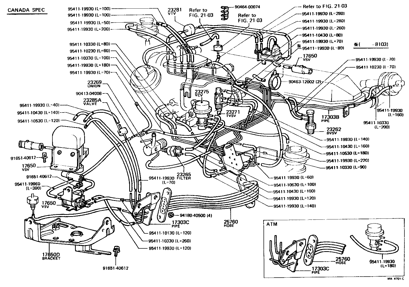 Figure MA4701C