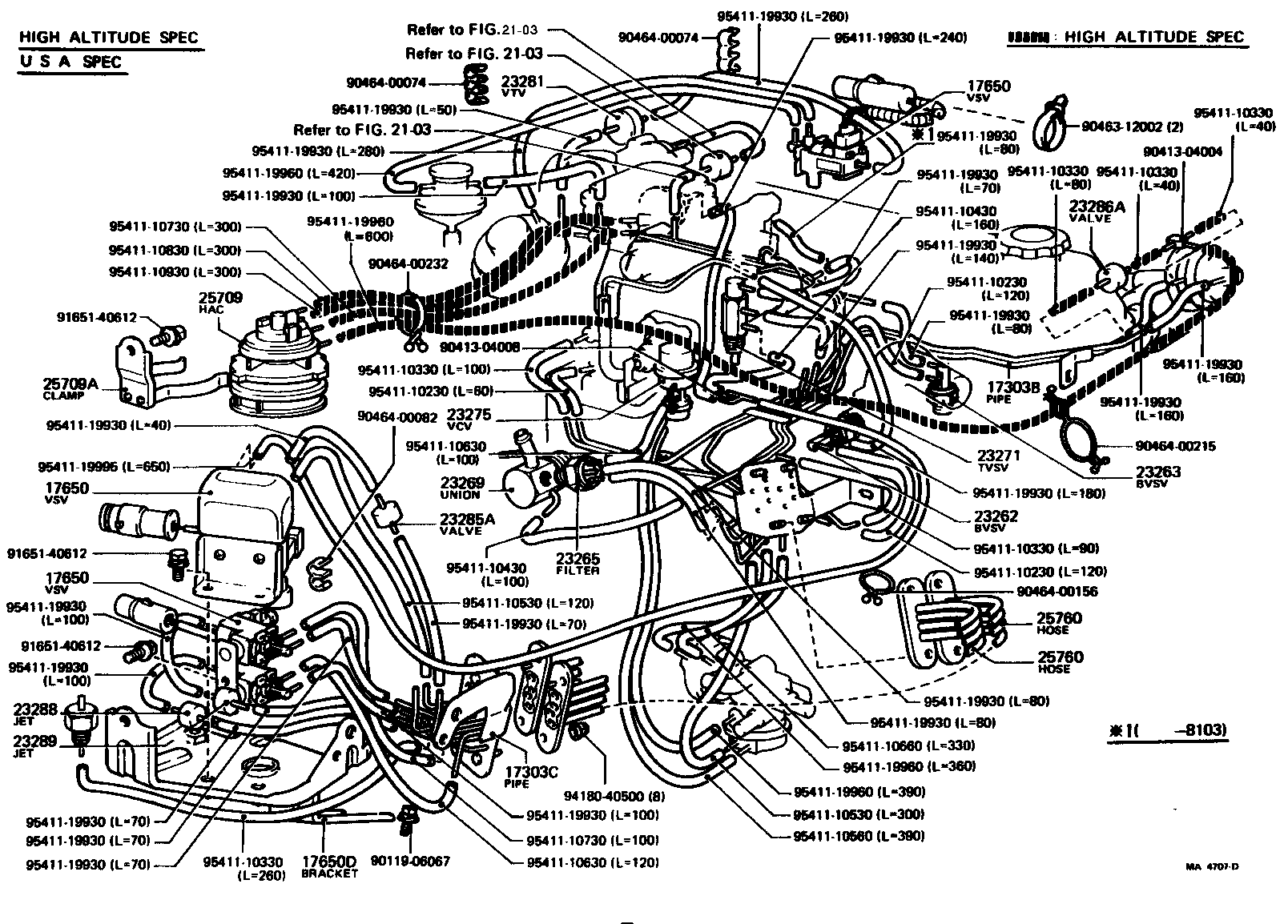 Figure MA4707D