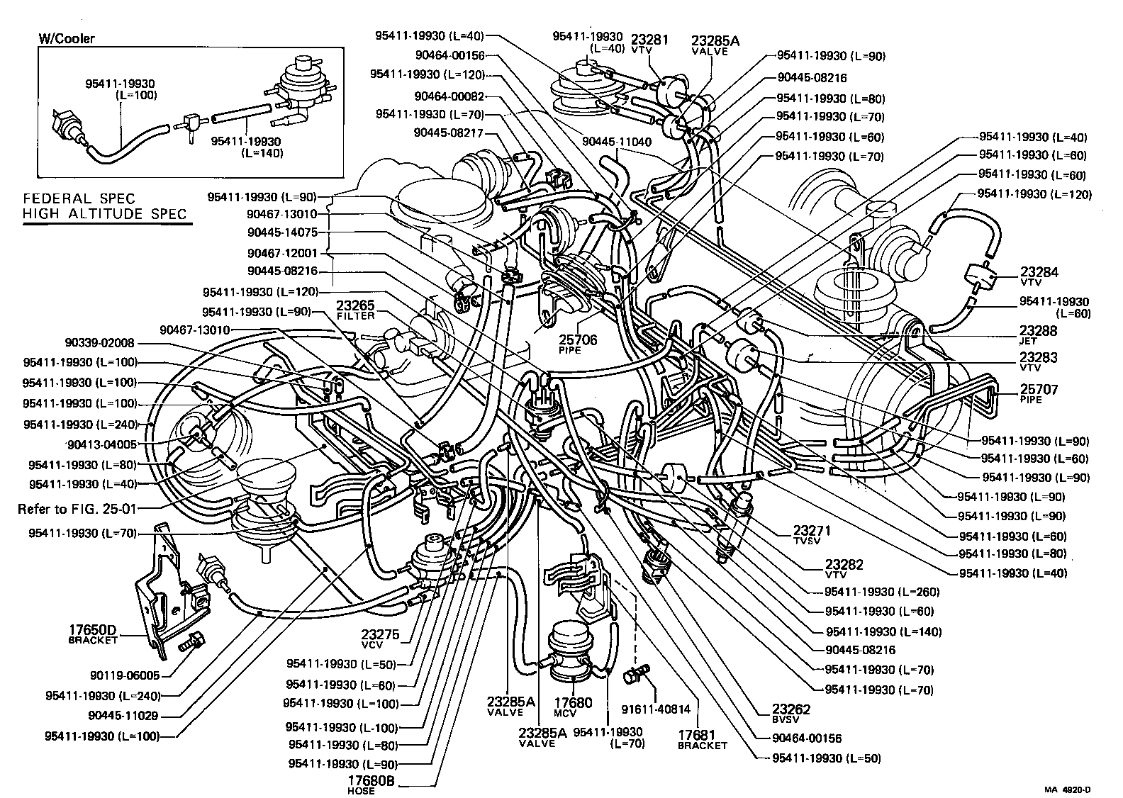 Figure MA4920D
