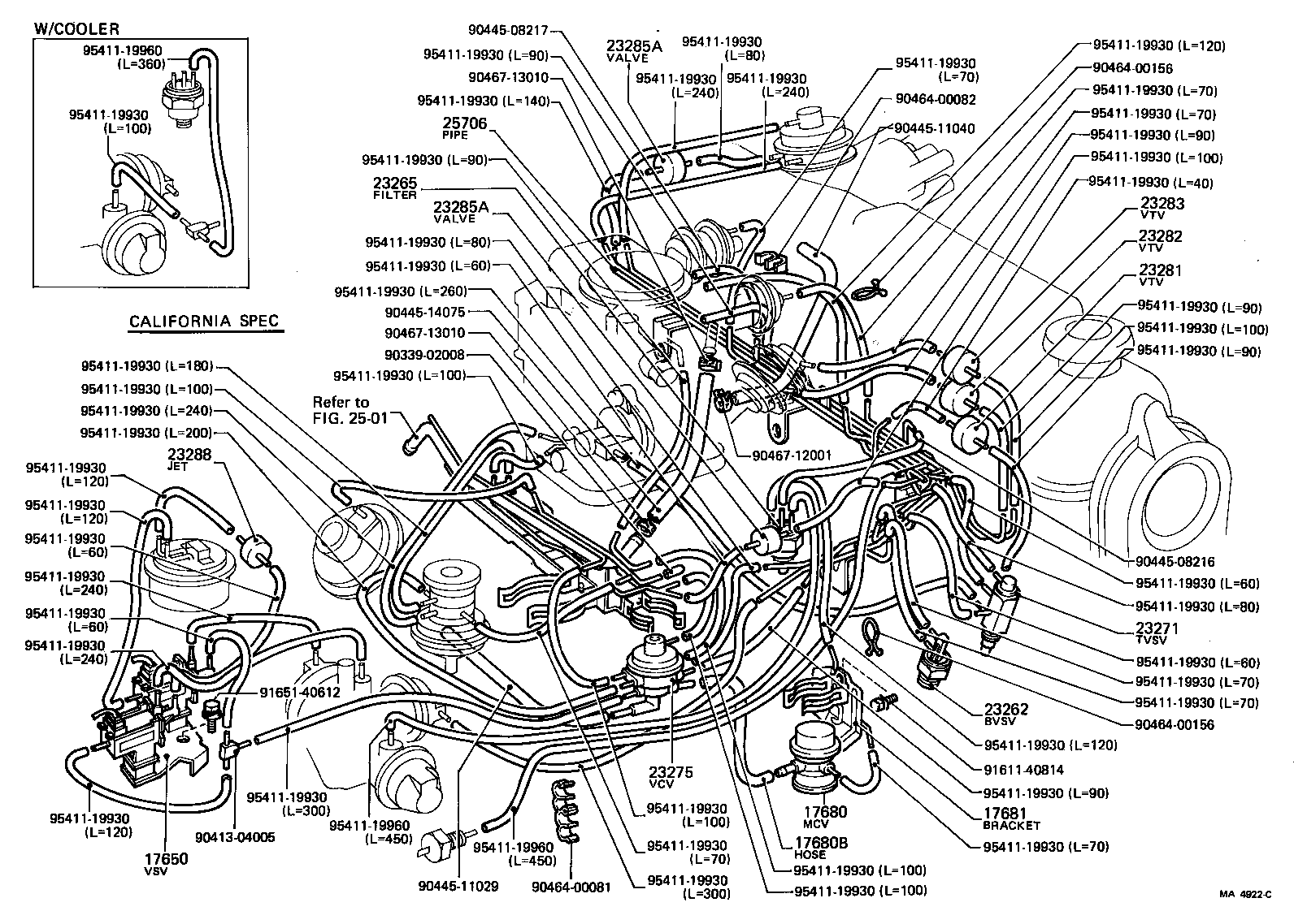 Figure MA4922C