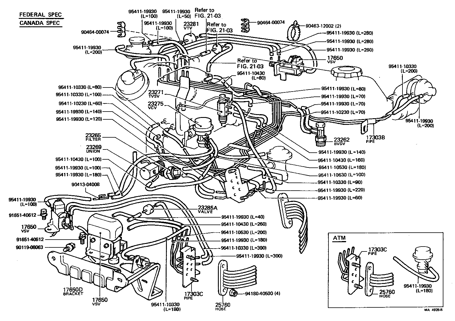 Figure MA4928B