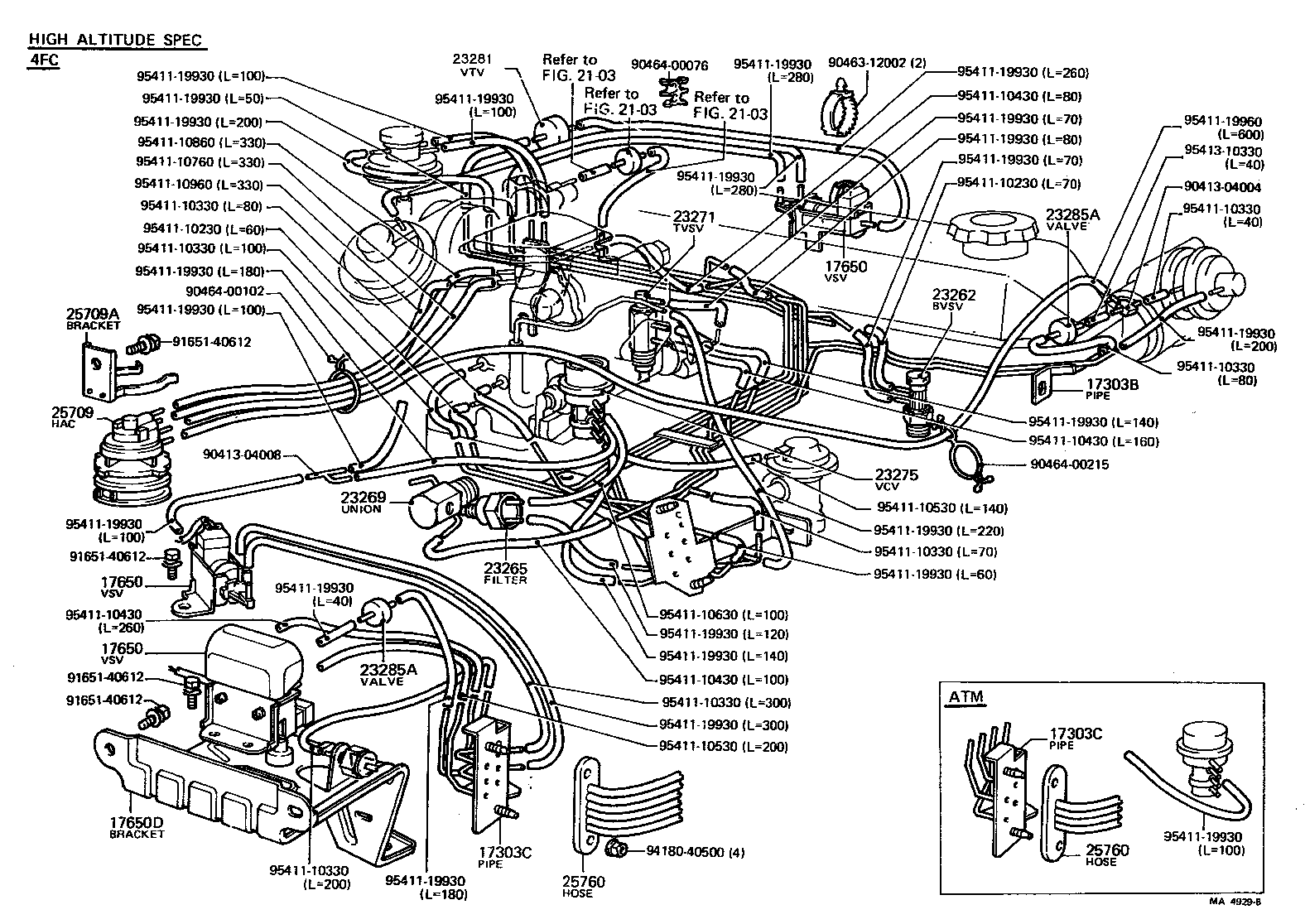 Figure MA4929B
