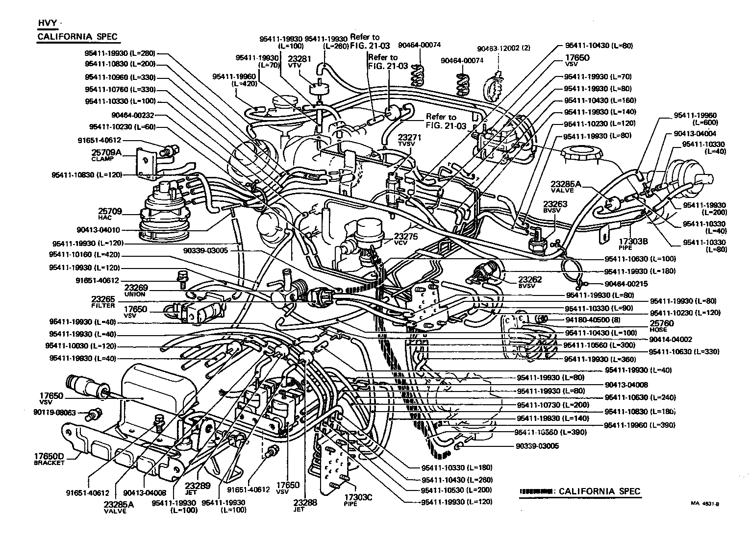 Figure MA4931B