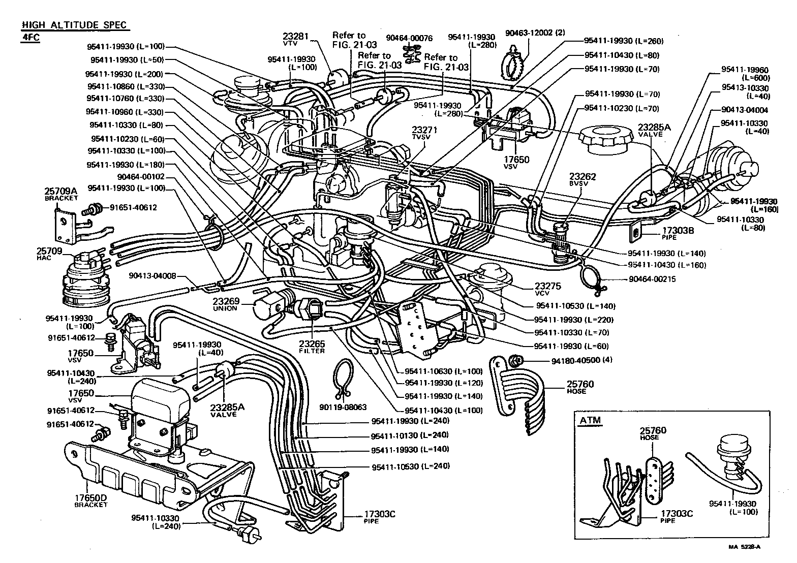 Figure MA5228A