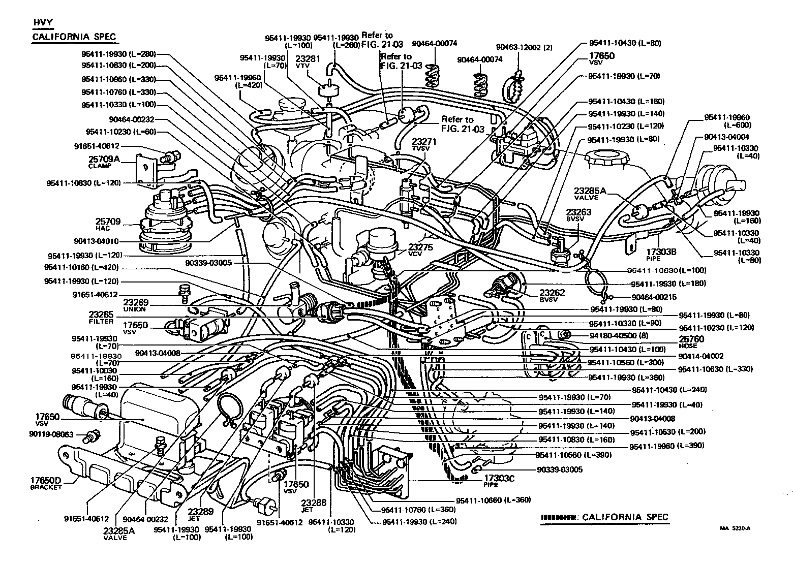 Figure MA5230A