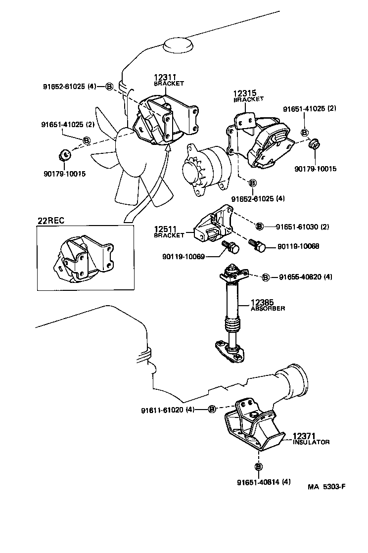 Figure MA5303F