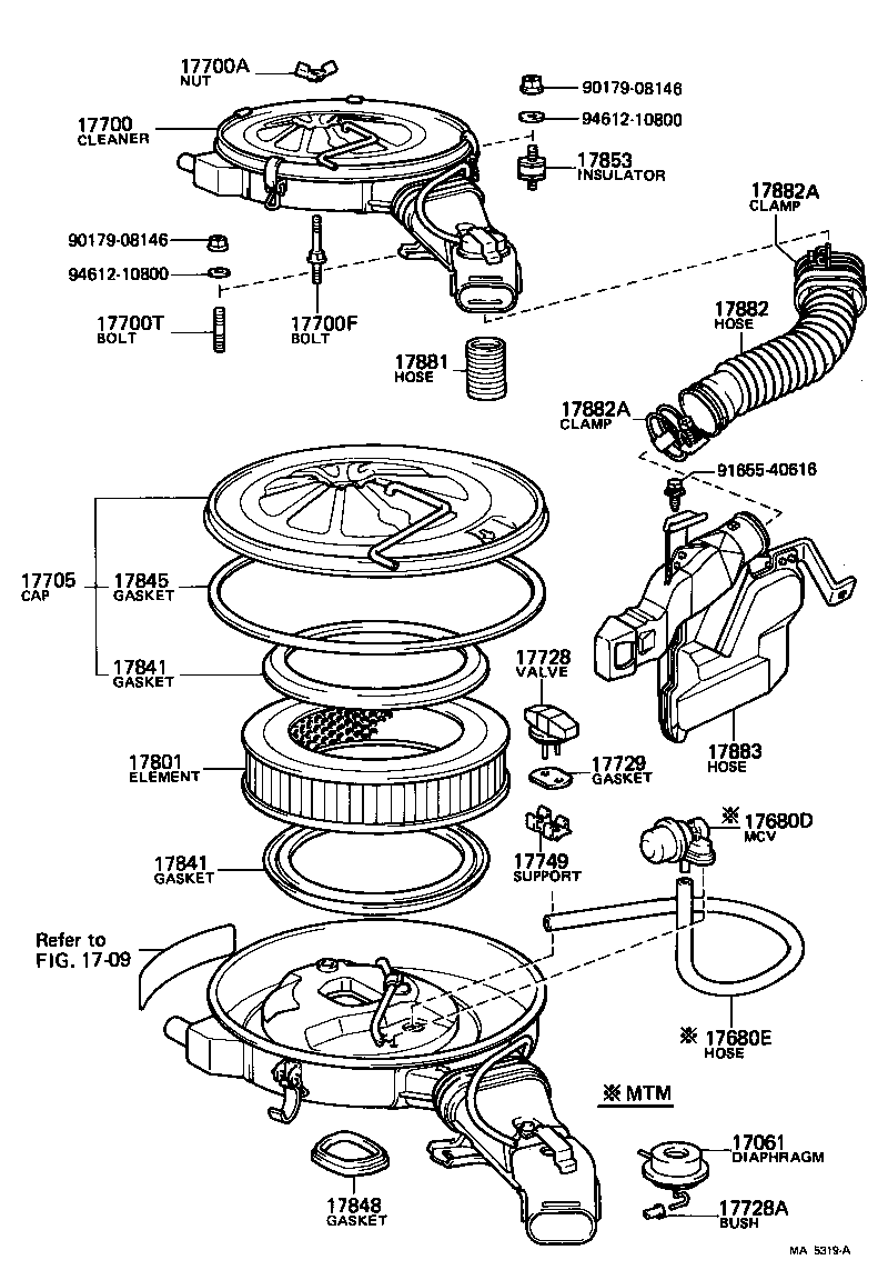 Exploded illustration MA5319A