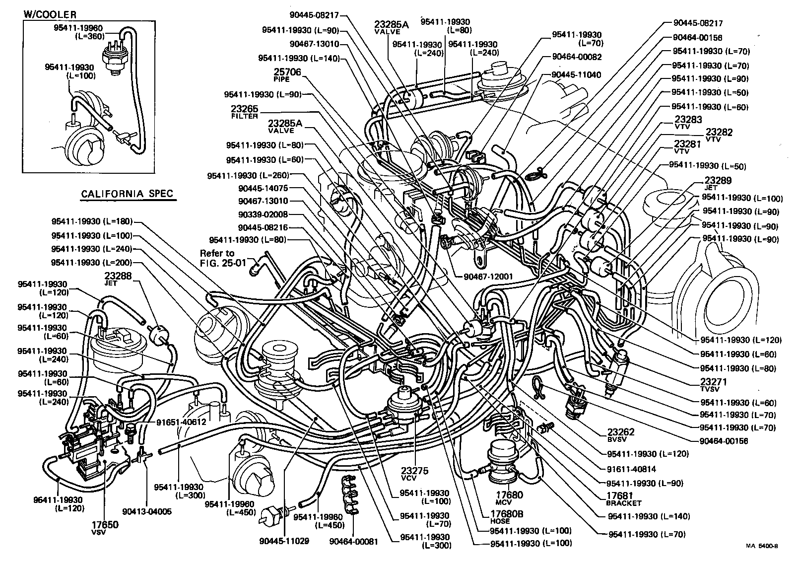 Figure MA5400B