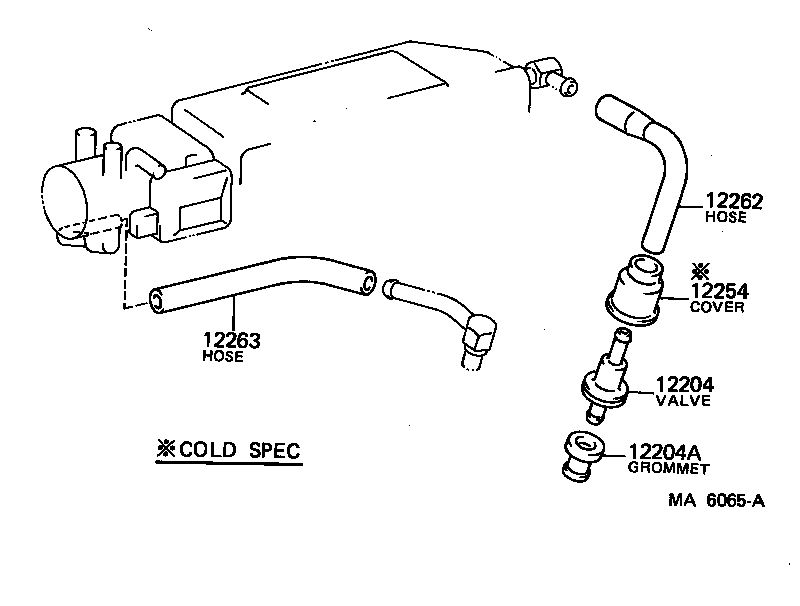 Figure MA6065A