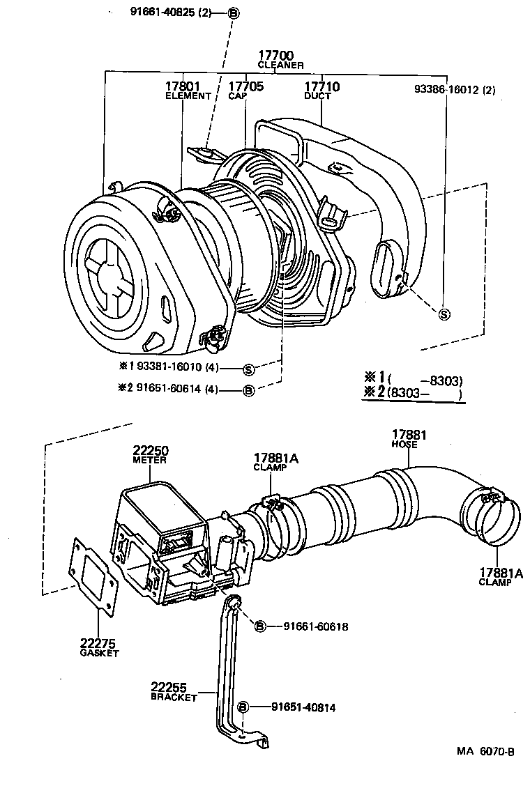 Figure MA6070B