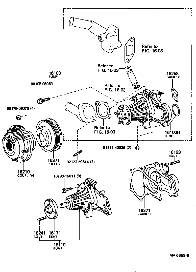 Figure MA6658B