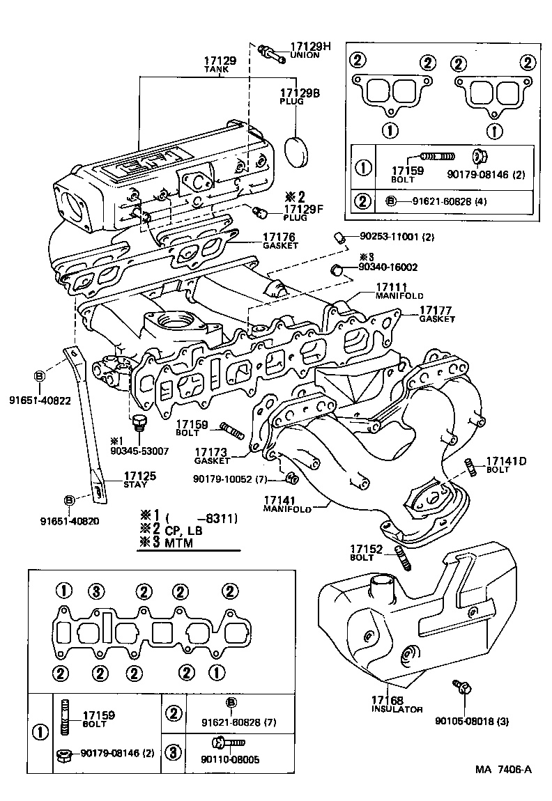 Figure MA7406A