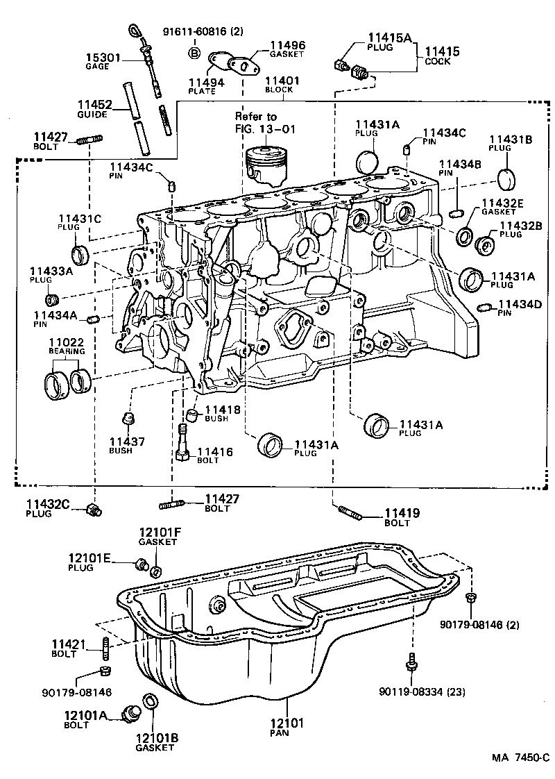Figure MA7450C