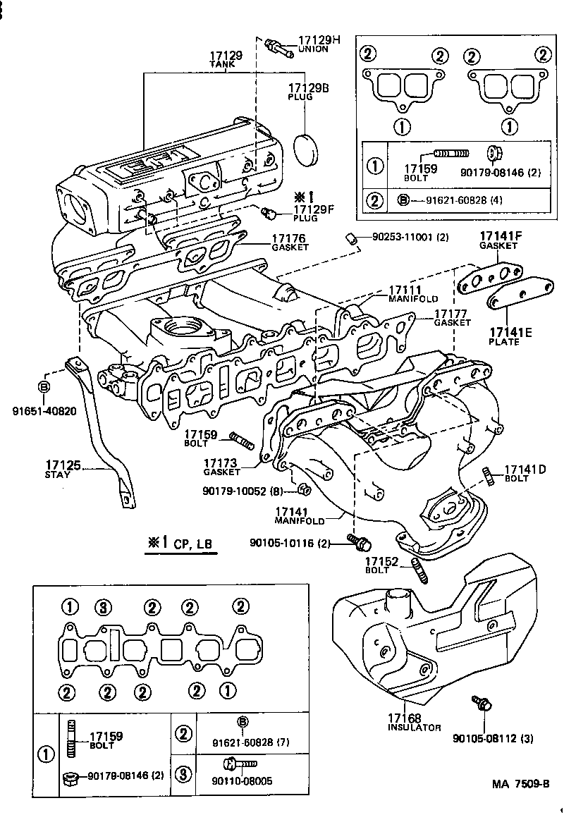 Figure MA7509B
