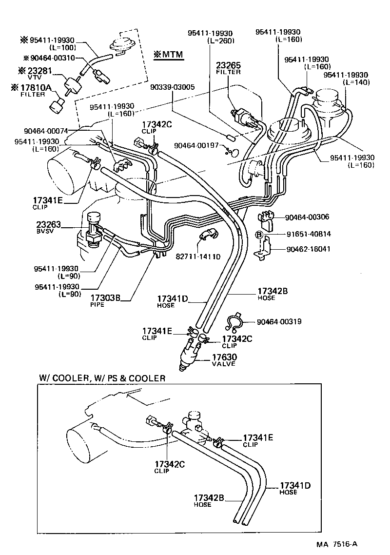Figure MA7516A