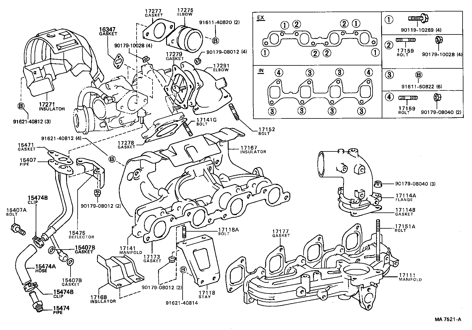 Figure MA7521A