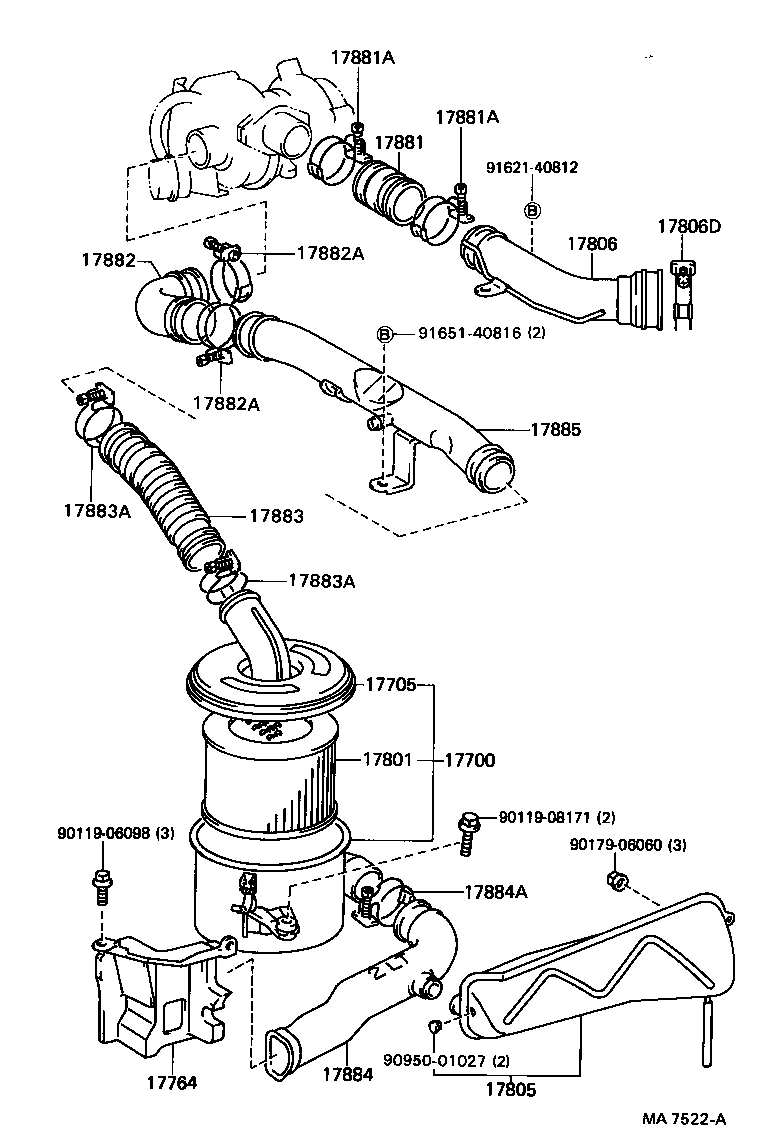 Figure MA7522A