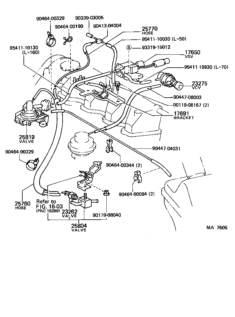 Figure MA7605