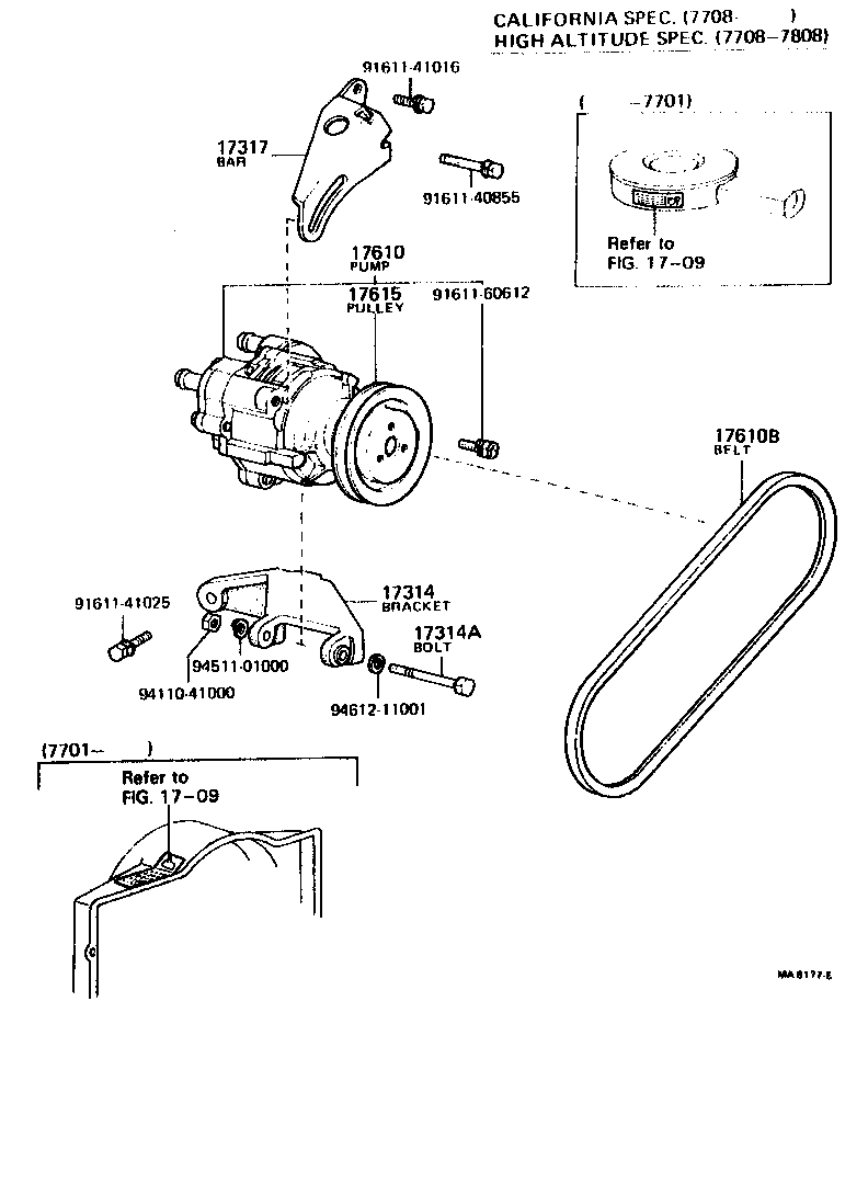 Figure MA8177E