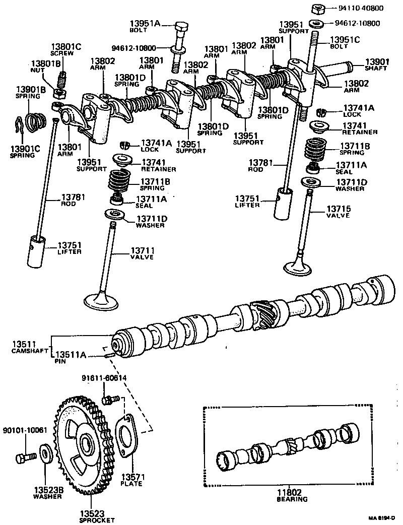 Figure MA8194D
