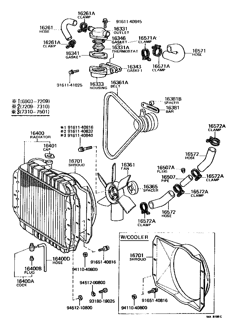 Figure MA8199C