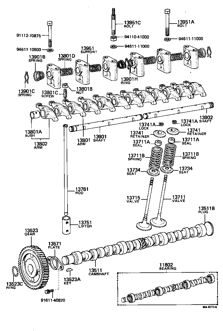 Figure MA8211A