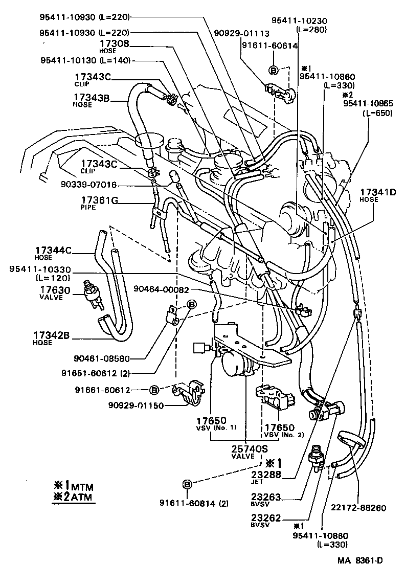 Figure MA8361D