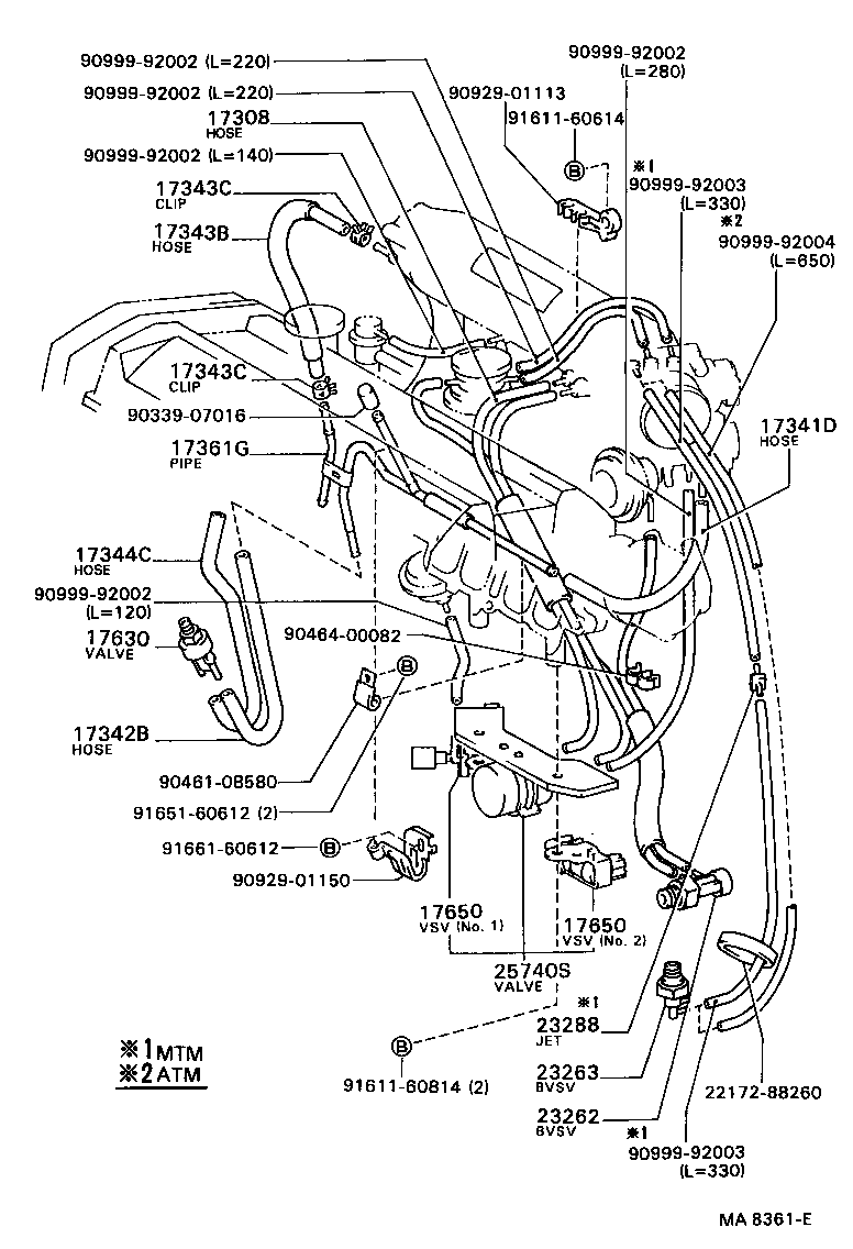 Figure MA8361E