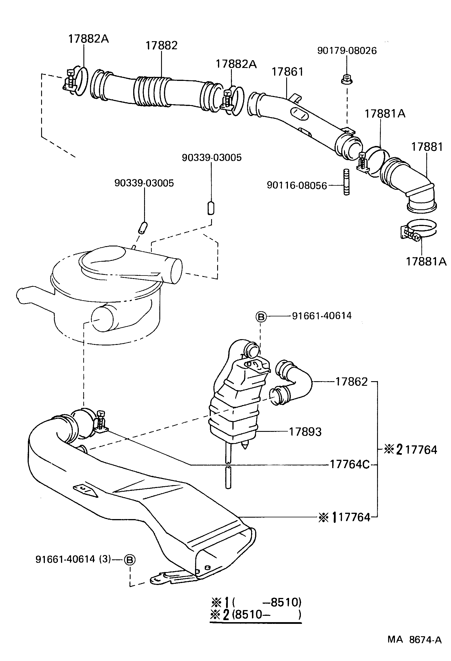 Figure MA8674A