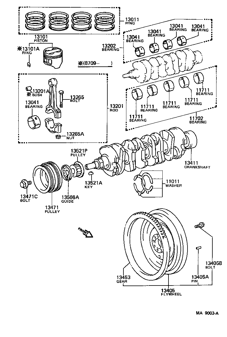 Figure MA9003A