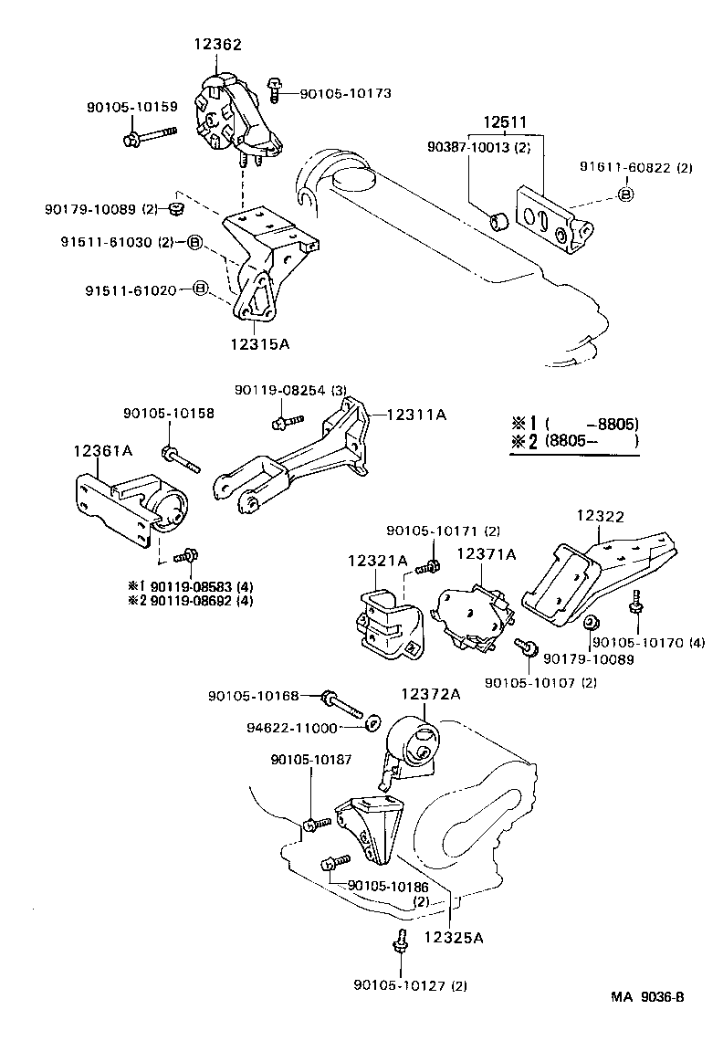 Figure MA9036B