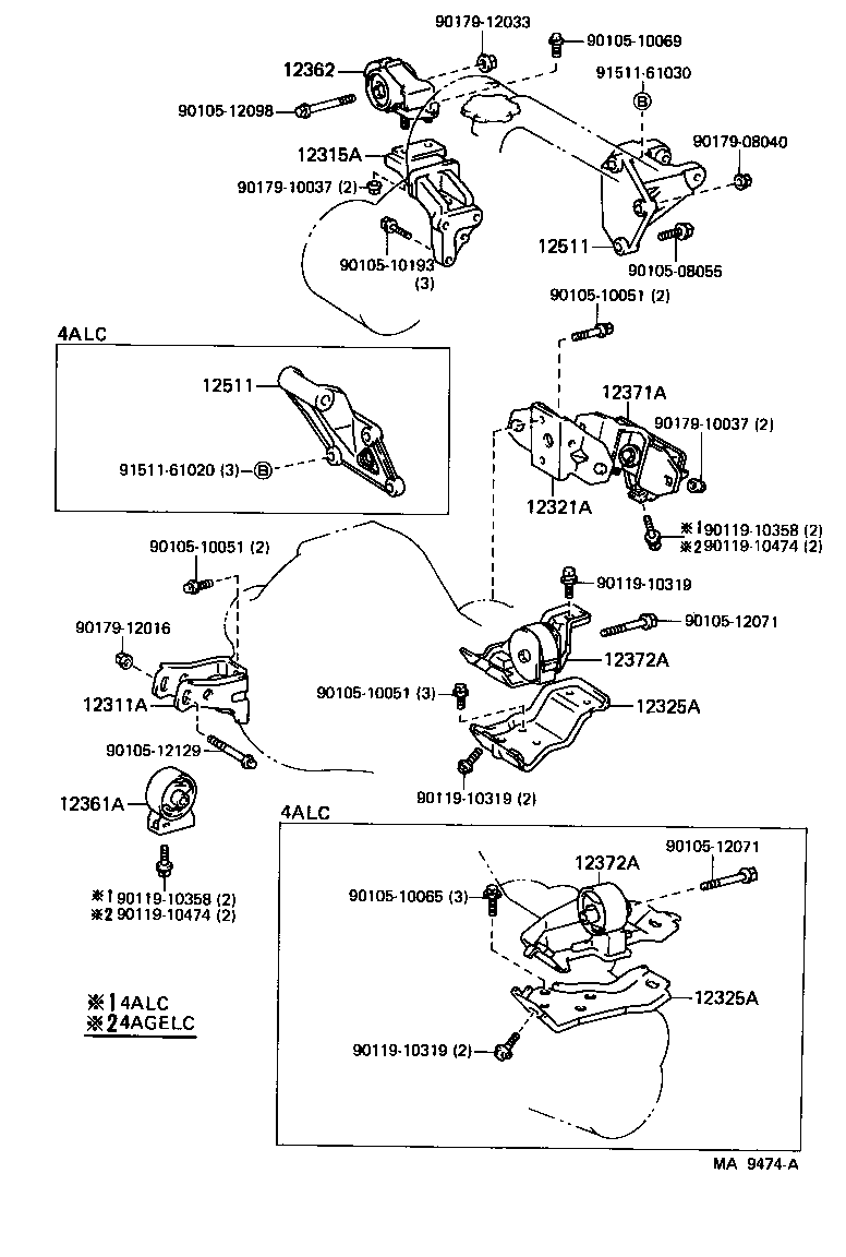 Figure MA9474A