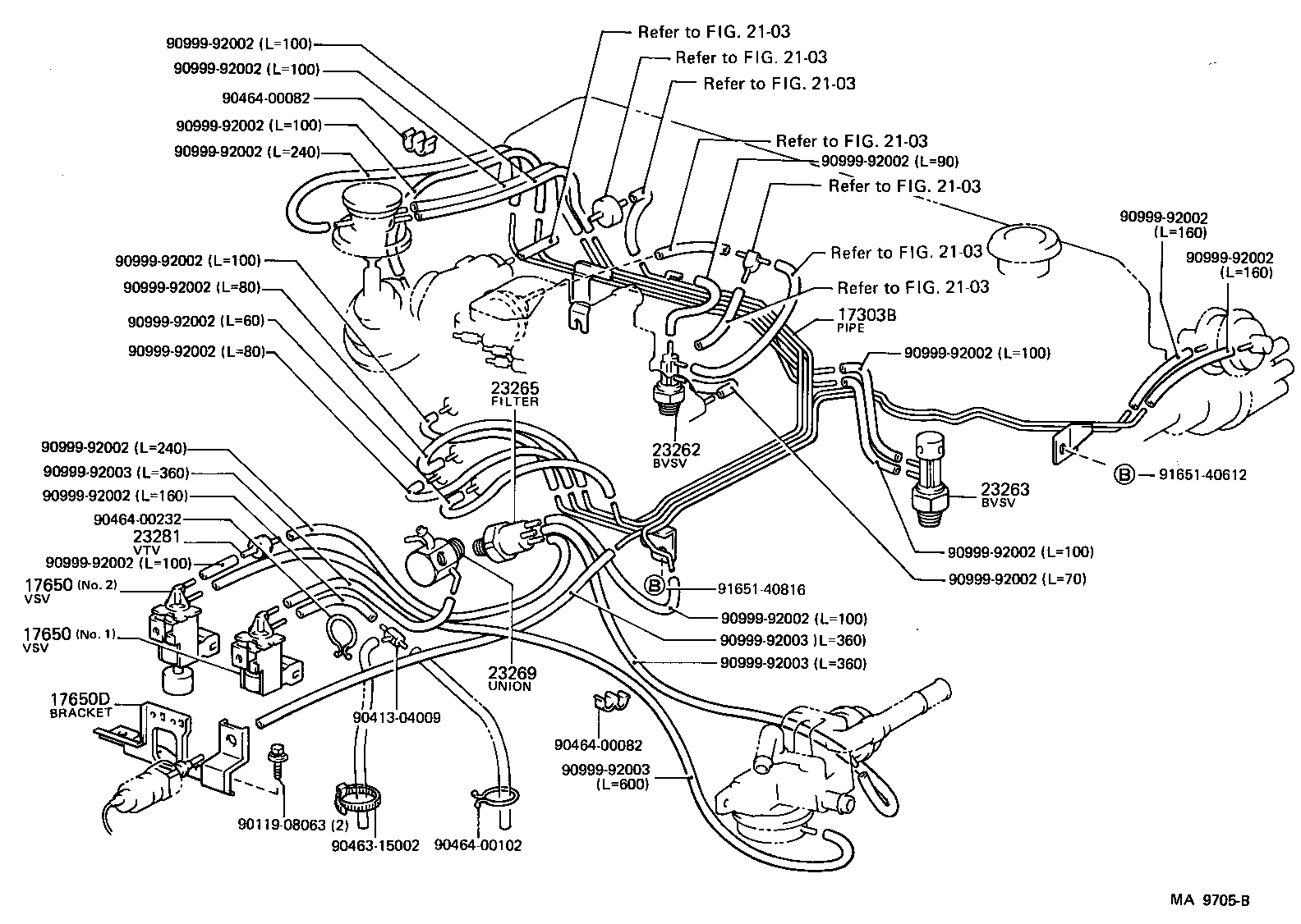 Figure MA9705B