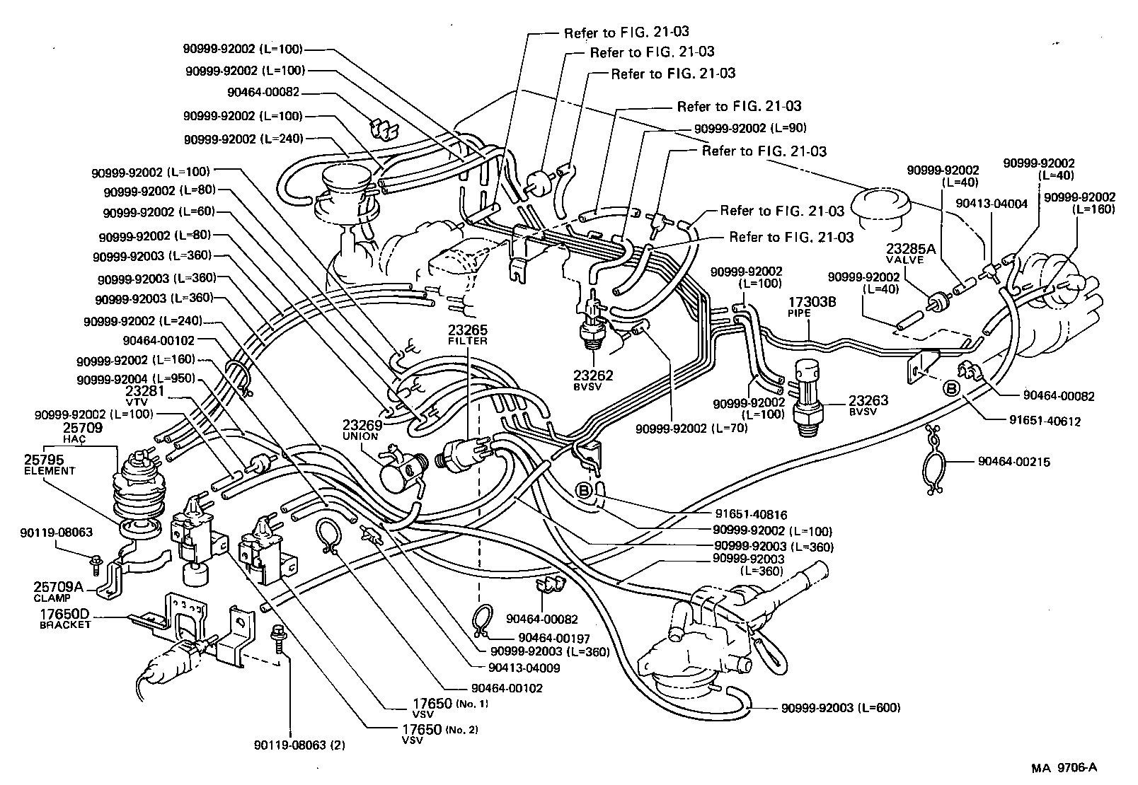Figure MA9706A