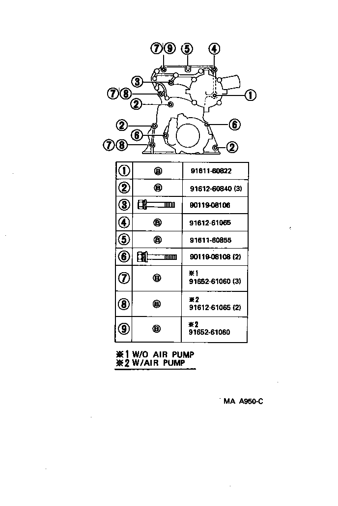 Figure MAA950C